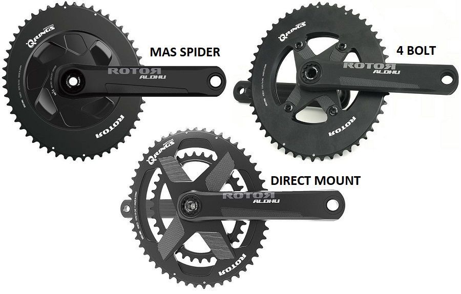 ALDHU 2X (Double) Crankset